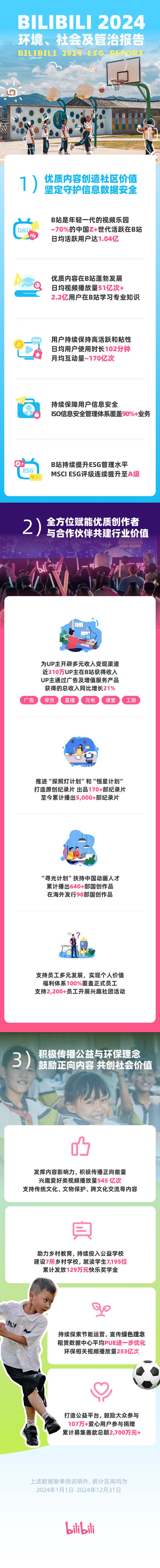 aceif港交所IPO永辉超市、羽西、优衣库等品牌动态开元棋
