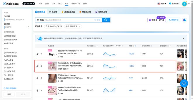 钥匙扣在TikTok火了销量突开元棋牌喜